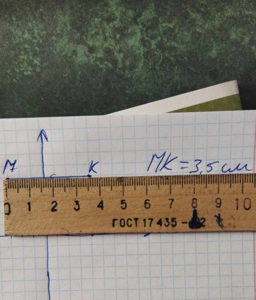 Знайдить видстань миж M (-3.5) K (4.5)