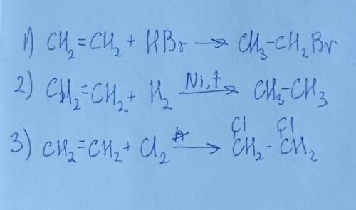 Допишите уравнения предложенных химических реакций, уравняйте их