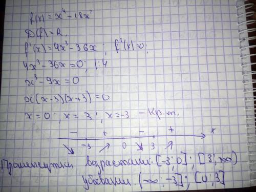 Найти интервалы возрастания и убывания функции f(х) = х^4 – 18х^2