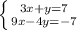 \left \{ {{3x+y=7} \atop {9x-4y=-7}} \right.