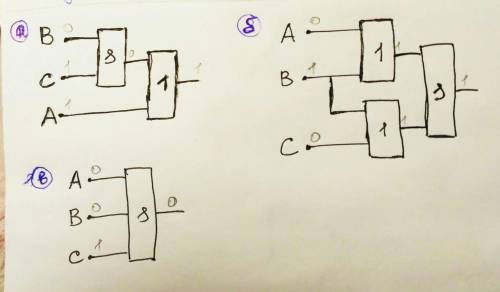 F=¬(AVB&C)ОЧЕНЬ !