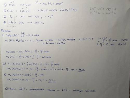 Газ, выделившийся при нагревании NaCL с кон центрированной H2SO4. прореагировал с K2CR2O7. Каую масс