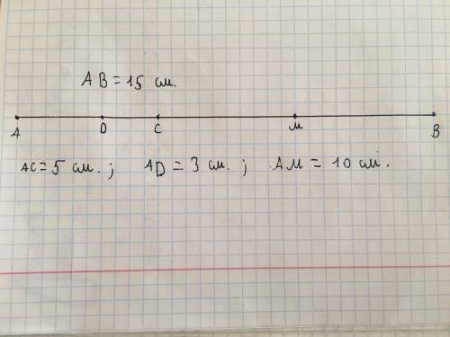Постройте отрезок АВ = 15 см. Отметьте на этом отрезке точки C, D, M так, чтобы АС = 1 - 3 АВ; AD =