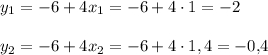 y_1=-6+4x_1=-6+4\cdot1=-2y_2=-6+4x_2=-6+4\cdot1{,4}=-0{,}4