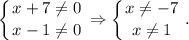 \displaystyle\left \{ {{x+7\ne0} \atop {x-1\ne0}} \right. \Rightarrow \left \{ {{x\ne-7} \atop {x\ne1}} \right. .