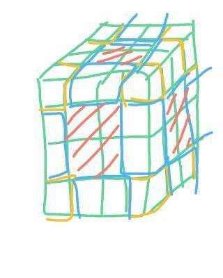 Куб с ребром 8 см покрасили, а потом распилили на кубики с ребром 1 см. Какую часть всех кубиков сос