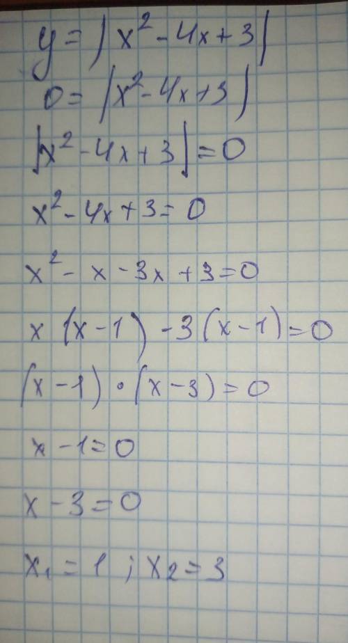 Сделайте это:y=|x^2-4x+3|по такому вот примеру :