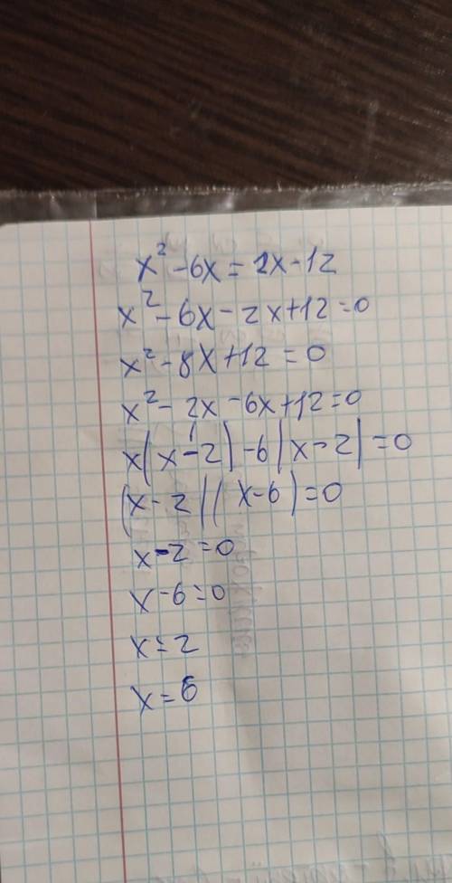 Розв'яжіть рівняння:x2-6x=2x-12