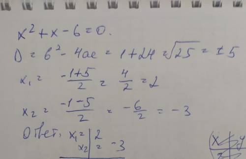 Решение графического уравнения х²+х-6=0