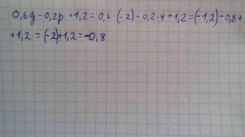 Найди значение выражения: 0,6g−0,2p+1,2, если g=−2, p=4