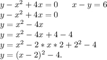 y-x^2+4x=0\ \ \ \ \ x-y=6\\y-x^2+4x=0\\y=x^2-4x\\y=x^2-4x+4-4\\y=x^2-2*x*2+2^2-4\\y=(x-2)^2-4.