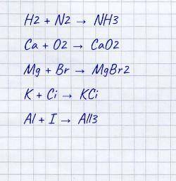 Запишіть рівняння взаємодії і доведіть коефіцієнт а) водень та азот б)кальцій і кисень в)магній і бр