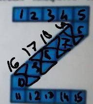 Найдите площад фигуры, составленой из одинаковых квадраатов со стороной 5см А. 175 см B. SOON с 475