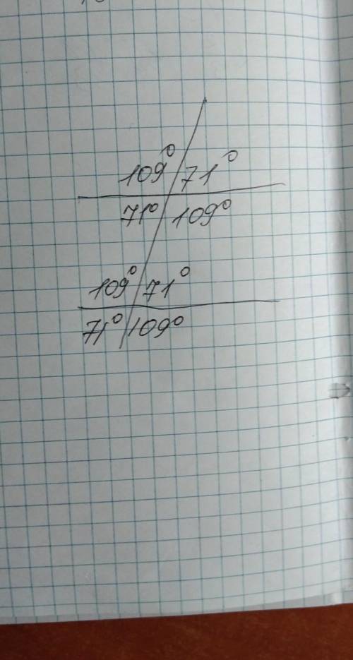 Найдите все углы образованные при пересечении двух параллельных прямых а и б секущей с если а) 71°