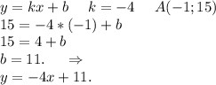y=kx+b\ \ \ \ k=-4\ \ \ \ A(-1;15)\\15=-4*(-1)+b\\15=4+b\\b=11.\ \ \ \ \Rightarrow\\y=-4x+11.