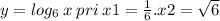 y = log_{6} \: x \: pri \: x1 = \frac{1}{6} .x2 = \sqrt{6}