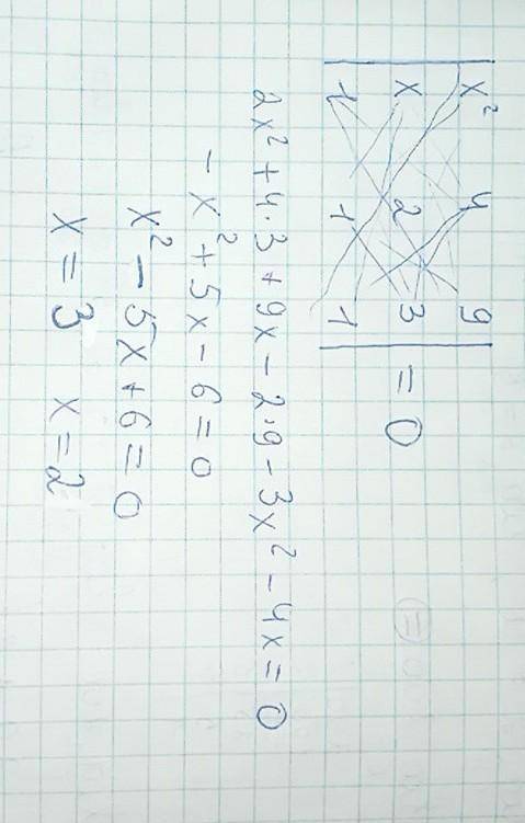 Розв’язати рівняння визначники х2 4 9 х 2 3 =0 1 1 1