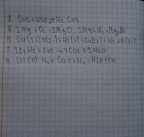 . Замените названия веществ формулами и составьте уравнения реакций: а) оксид углерода (IV) + вода→