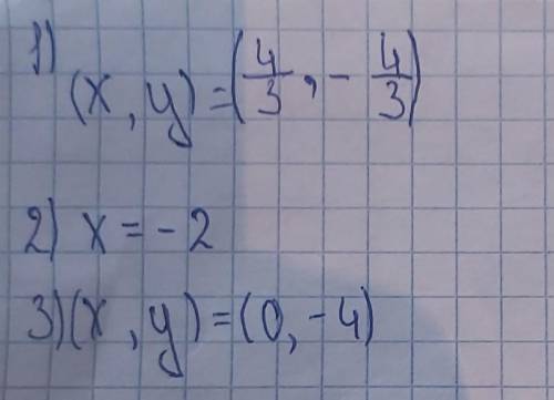3 ВАРИАНТ 1. Постройте график функции y=-x=-4х+4 и найти координаты вершины параболы 2. Построить гр