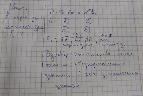 у вівса гігантський зріст - рецесивна ознака , а нормальний зріст - домінантна, яке потомство вийде