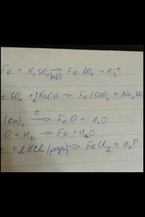 Напишите уравнения реакций по схеме: Fe → Fe SO4 → Fe(OH)2 → FeO → Fe ↓ FeCl2 Укажите типы реакций и
