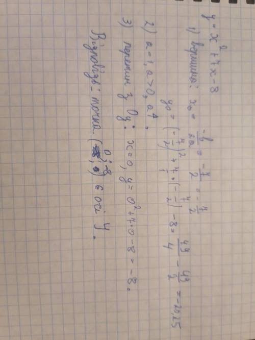 Построить график функции y = x^2 + 7x - 8. По графику определите точки, которые лежат на оси Оу