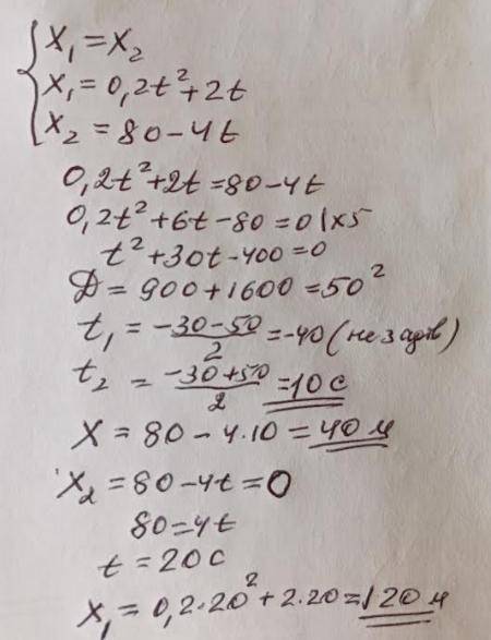 До іть будьласка, треба хздати о 10й Рухи тіл задані рівняннями: Х1 = 2t + 0,2t², Х2 = 80 – 4t. Знай
