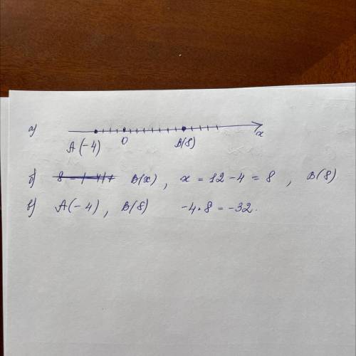 ) Отметьте на координатной прямой точку А (–4) и точку В, удалённую от точки А на 12 единиц в положи