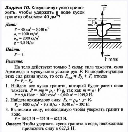 какую силу нужно приложить чтобы кусок гранита объемом 40 дм3 удержать в воздухе