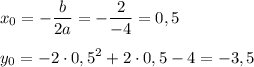 \displaystyle x_0=-\frac{b}{2a}=-\frac{2}{-4} =0,5y_0=-2\cdot 0,5^2+2\cdot 0,5-4=-3,5