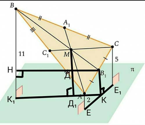 Треугольник ABC расположен в пространстве так, что расстояние от A до плоскости π равно 2, от B до п