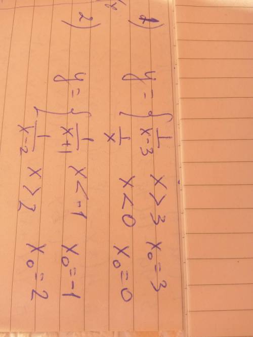 Приведите пример функции, в которой заданная точка является точкой останова: 1)x0=-3 и x0=02)x0=-1 и