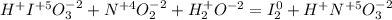 H^+I^{+5}O_3^{-2}+N^{+4}O_2^{-2}+H^+_2O^{-2}=I_2^0+H^+N^{+5}O_3^{-2}