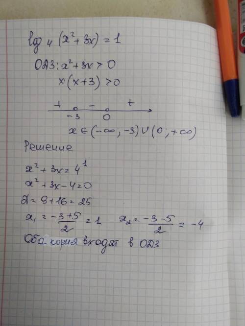 Log_4(x^2 +3x)=1 риште