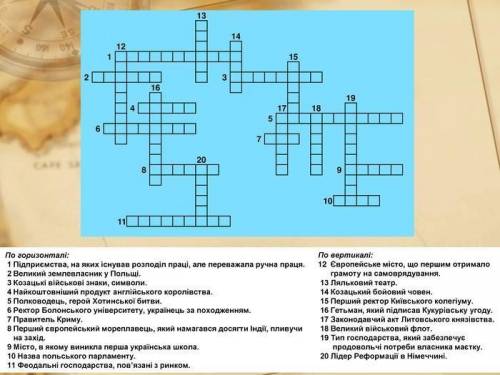 СКЛАСТИ ІСТОРИЧНИЙ КРОСФОРТ НА ТЕМУ ВЕЛИКА БРИТАНІЯ І НАПИСАТИ ПИТАННЯ І ВІДПОВІДІ