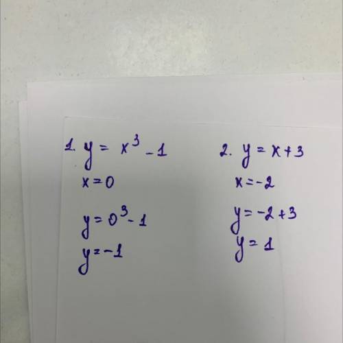 Вычислить площадь фигуры ограниченной линиями y=x^3-1, x=0, y=x+3, x=-2