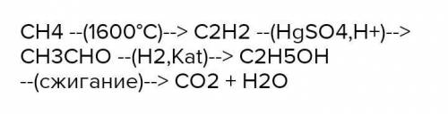 Осуществите цепь химических превращений этан этилен этанол этилен углекислый газ метан