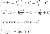 \int\limits {x} \, dx=\frac{x^{1+1}}{1+1}+C=\frac{x^2}{2}+Cint\limits {x^2} \, dx=\frac{x^{2+1}}{2+1}+C=\frac{x^3}{3}+C \int\limits {cosx} \, dx=-sinx+Cint\limits {\frac{dx}{cos^2x} } \, =tgx+C