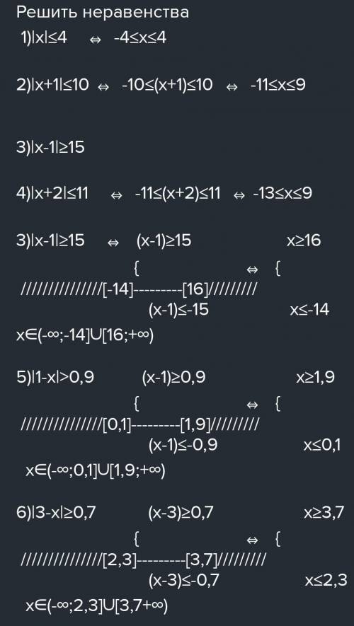 1572. Решите неравенства 1)|x|<4; 2)|x+1|<10 3)|x-1|>15; 4)|x+2|<11; 5)|1-x|>0,9; 6)|