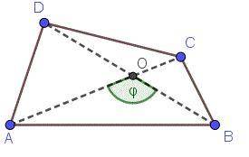 Знайдіть площу трикутника, якщо його діагоналі дорівнюють 2 см і 3 см, а кут між ними 150 градусов