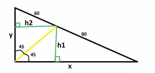 Бісектриса прямого кута прямокутного трикутника ділить гіпотенузу на відрізки 60 см і 80 см. Знайдіт