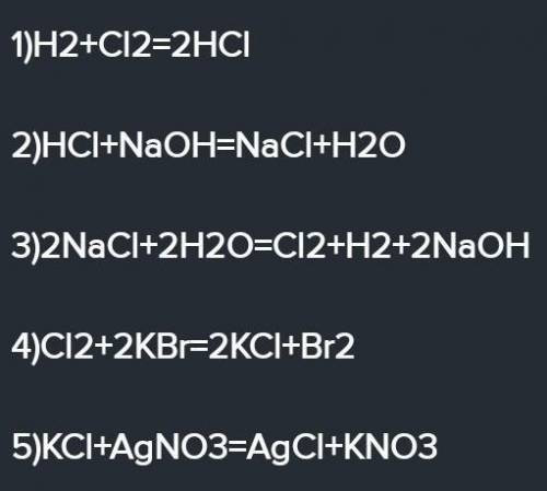 CI²->HCI->CuCI²->KCI->FeCI²->AgCI ?