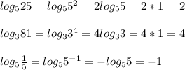 log_525=log_55^2=2log_55=2*1=2log_381=log_33^4=4log_33=4*1=4log_5\frac{1}{5}=log_55^{-1}=-log_55=-1