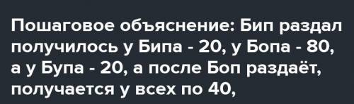 Роботы Бип, Боп и Буп, сбежавшие из ангара, устроились жить и работать на заводе. Вечером они пили п