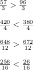 \frac{57}{3} \frac{96}{3} \\ \\ \frac{420}{4} < \frac{380}{4} \\ \\ \frac{648}{12} \frac{672}{12} \\ \\ \frac{256}{16} < \frac{26}{16}
