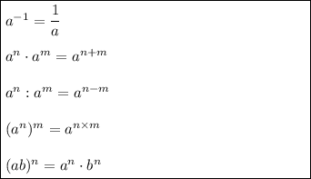 \boxed{\begin{minipage}{7 cm} \\ \\$a^{-1}=\dfrac{1}{a} \\ \\a^n\cdot a^m= a^{n+m} \\ \\a^n:a^m= a^{n-m } (a^n)^{m}=a^{n\times m}  (ab)^n= a^n\cdot b^n $\end{minipage}}
