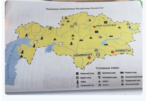 И утольные месторождения Изобрази на карте Отметь нефтяные, газовые на контурной карте Казахстана. У