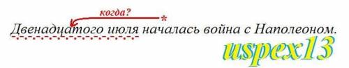 Двенадцатого июля началась война с Наполеоном ( двенадцатого июля как подчёркивается- второстепенные