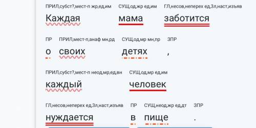 Каждая мама заботится о своих детях, каждый человек нуждается в пище. СИНТАКСИЧЕСКИЙ РАЗБОР