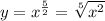 y=x^{\frac{5}{2} } =\sqrt[5]{x^{2} }